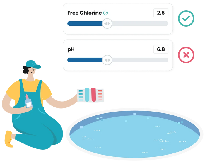 Steg 1